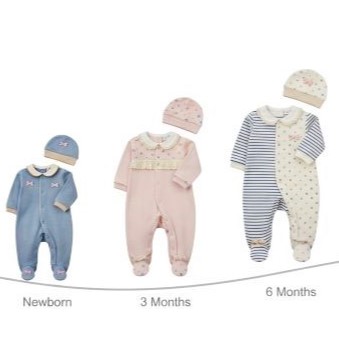 Baby clothes size predictor